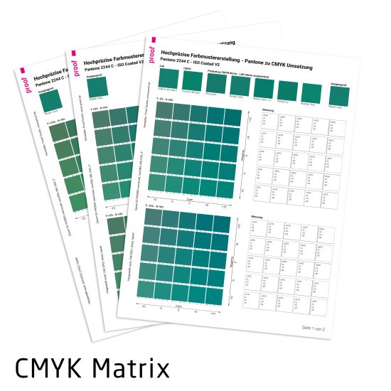 PANTONE zu CMYK Matrix von Proof.de