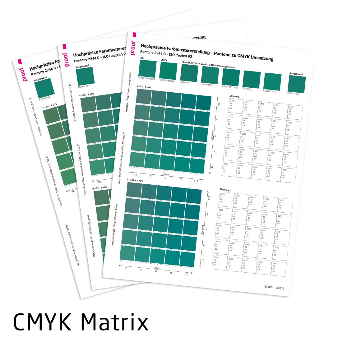 PANTONE zu CMYK Matrix von Proof.de